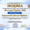 Яскраві квітневі перемоги студентів факультету музичної та хореографічної освіти!